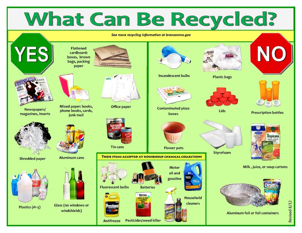 You Can Recycle So Many Things