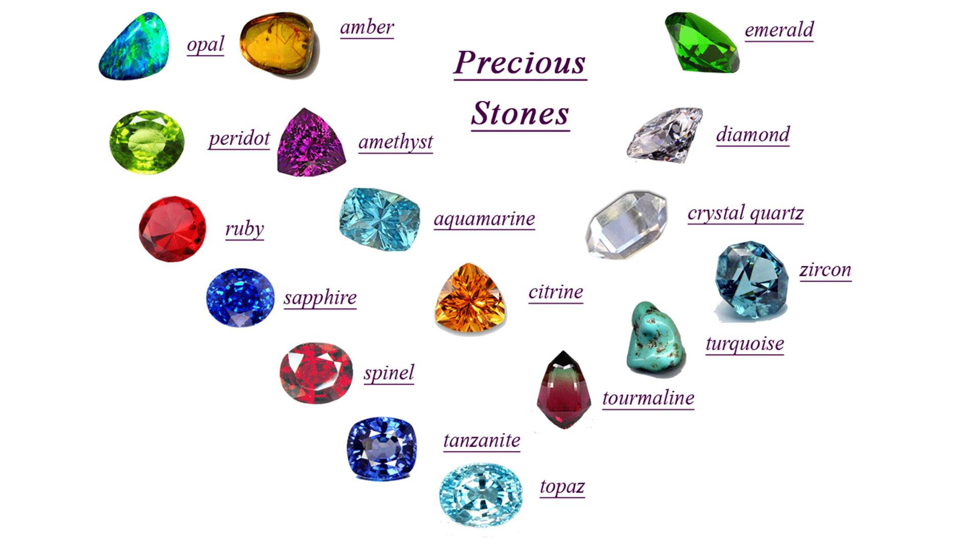 Culorile pietrelor pretioase